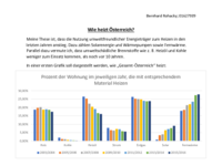 Wie heizt Österreich.pdf