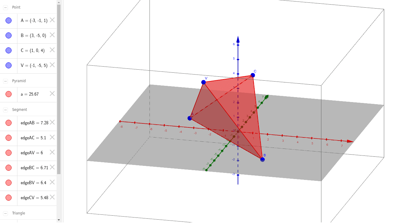 trojboky_jehlan – GeoGebra