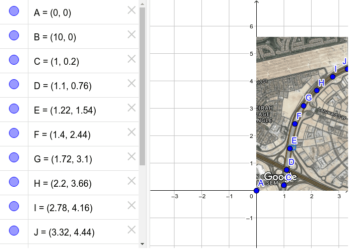Log X Graph Geogebra 5247