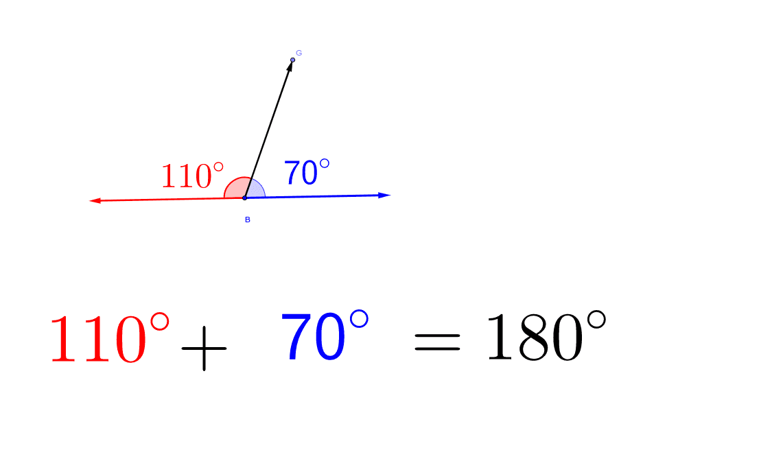 supplementary angle calculator