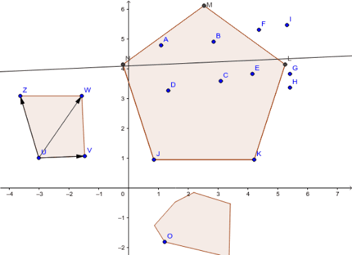 Poligon – Geogebra