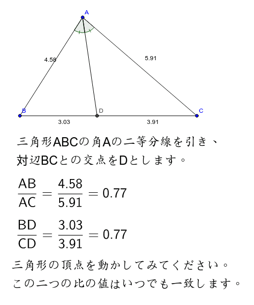三角形の内角の2等分線と対辺 Geogebra