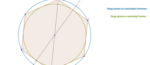 Okrąg opisany i wpisany w sześciokąt foremny - GeoGebra