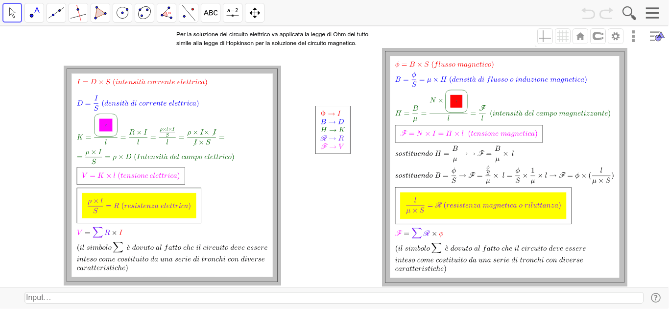 analogia tra circuito elettrico e magnetico/analogy between electric  circuit and magnetic circuit – GeoGebra