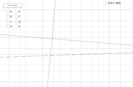 対頂角 同位角 錯角 Geogebra