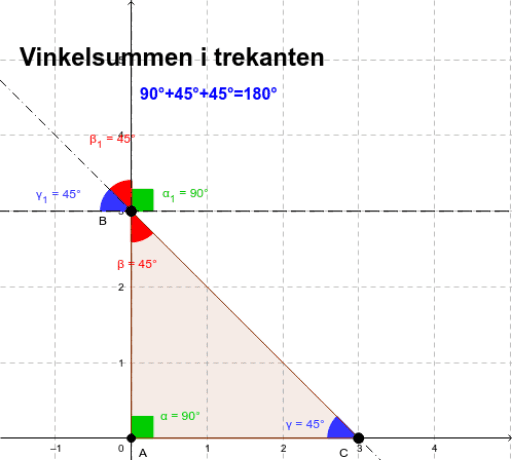 Vinkelsum I Trekant – GeoGebra