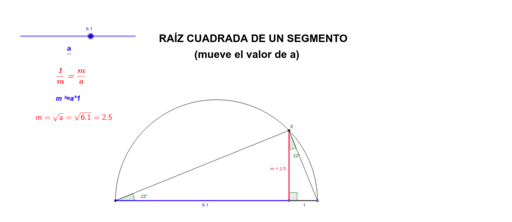 Raíz cuadrada de un segmento – GeoGebra