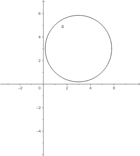 Hohenwarter Bidirectional 2 – GeoGebra