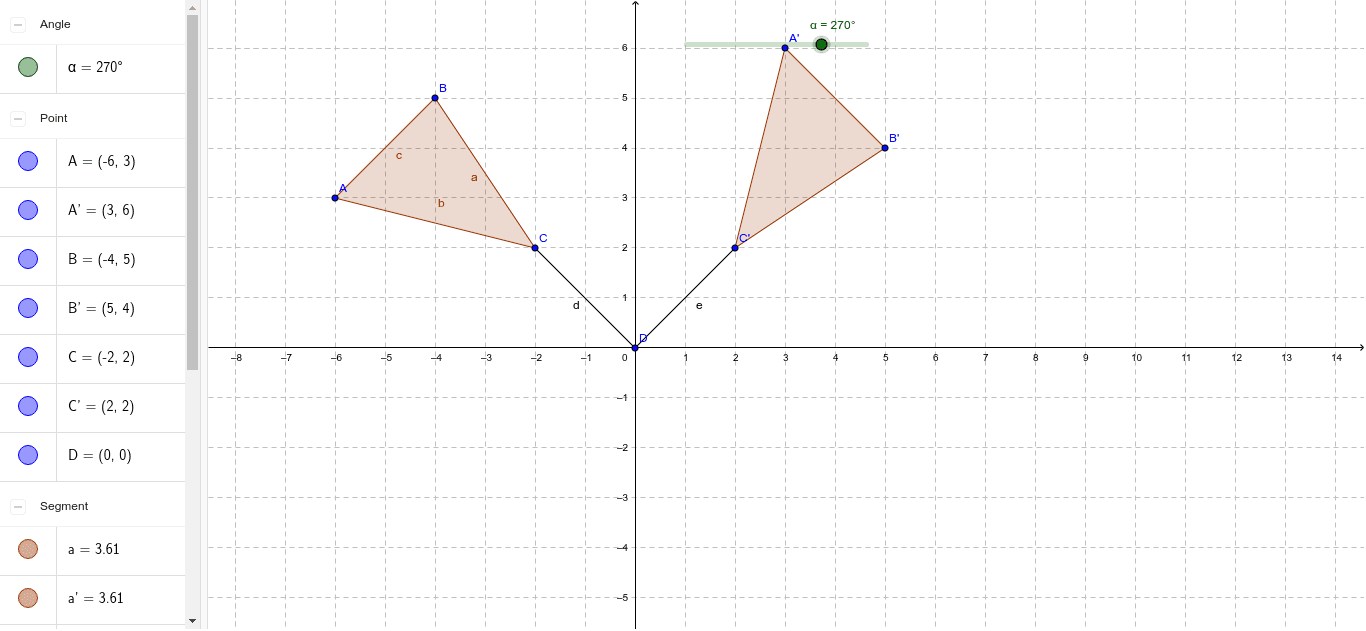 translasi segitiga ( DIAH TRIE WAHYUNI 1300006244) – GeoGebra