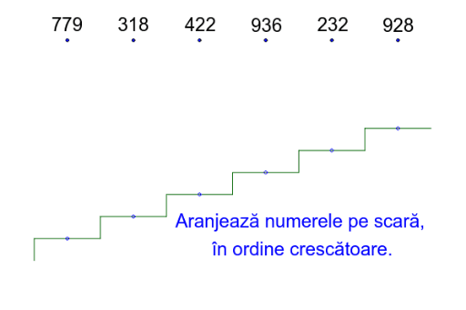 Ordonarea Crescătoare A Numerelor Naturale – GeoGebra