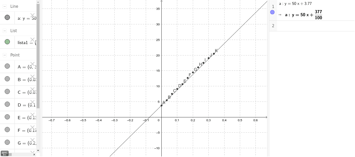 asdasd – GeoGebra