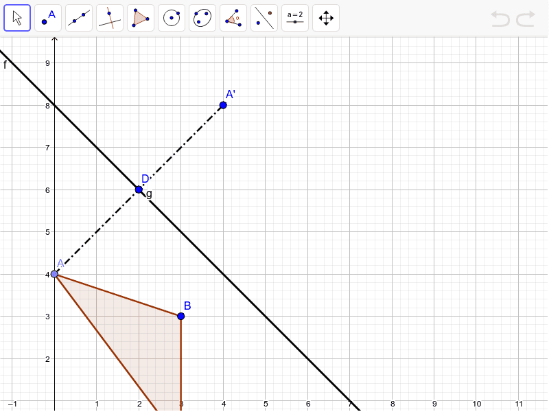 Line Relections: Shape 1 – GeoGebra