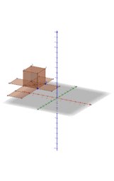 Mein Geogebra-Buch