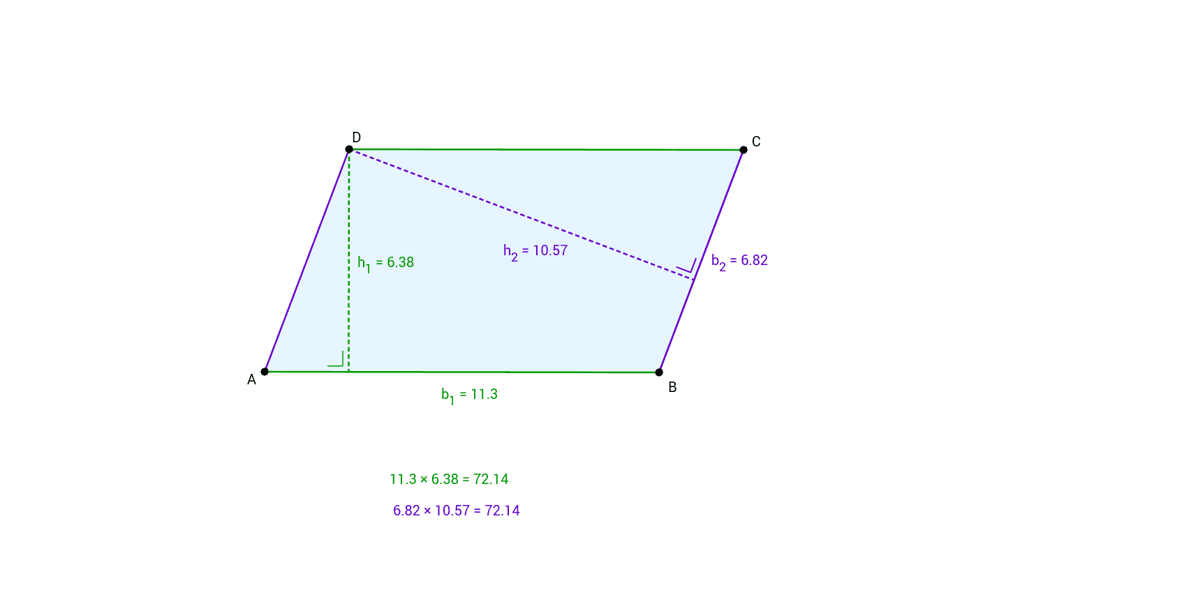 area of parallelogram without height