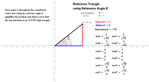 triangle() / Reference /