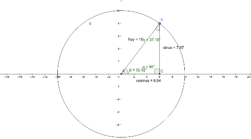 TR KAY -triangle angle plus – GeoGebra