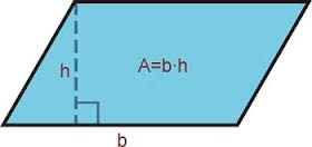 área del paralelogramo