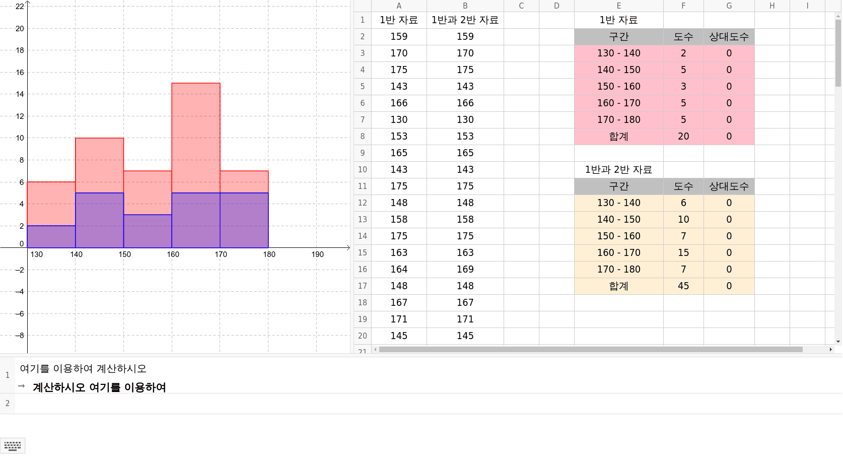 도수가 다른 두 집단의 상대도수를 각각 구하여 보자. – Geogebra