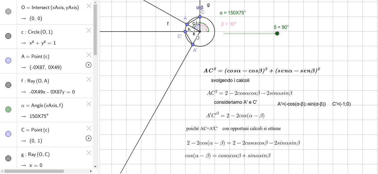 Cos(a-b) – GeoGebra