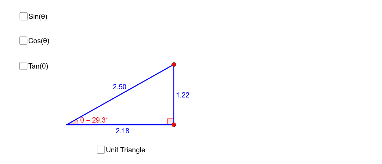 Precalculus Trigonometric Functions – GeoGebra