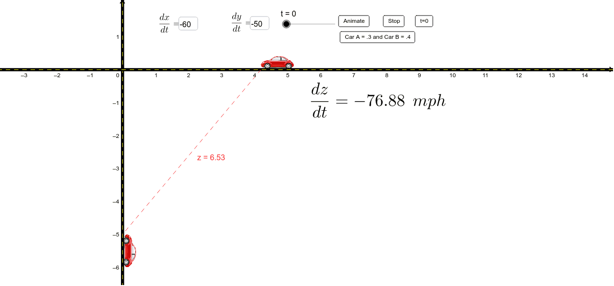 Related Rates - 2 Cars – GeoGebra