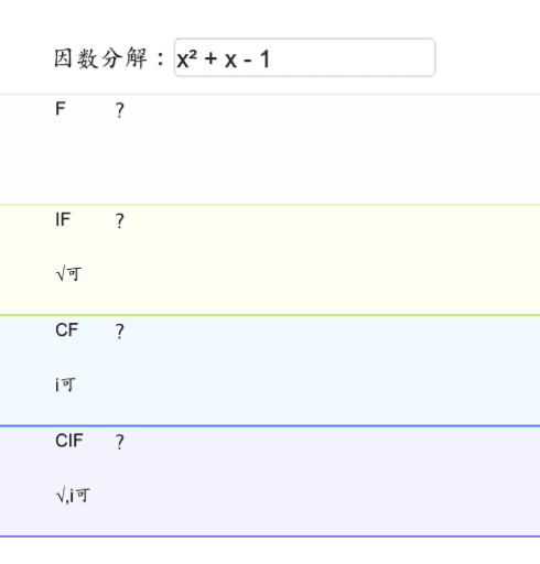 因数分解計算機 Geogebra