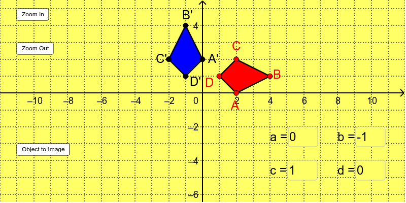 Matrix Transformations – GeoGebra