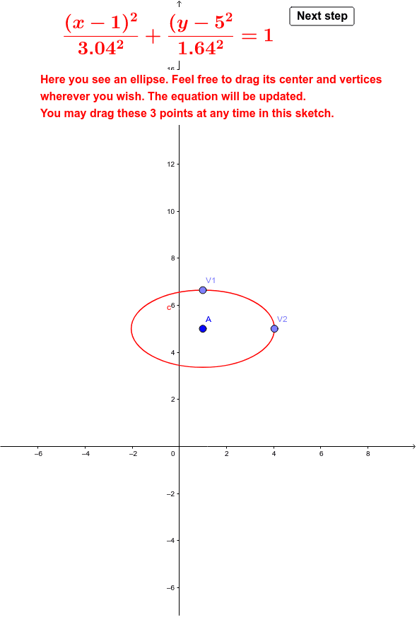 Interactive Ellipse – GeoGebra