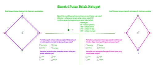 Simetri putar belah ketupat – GeoGebra