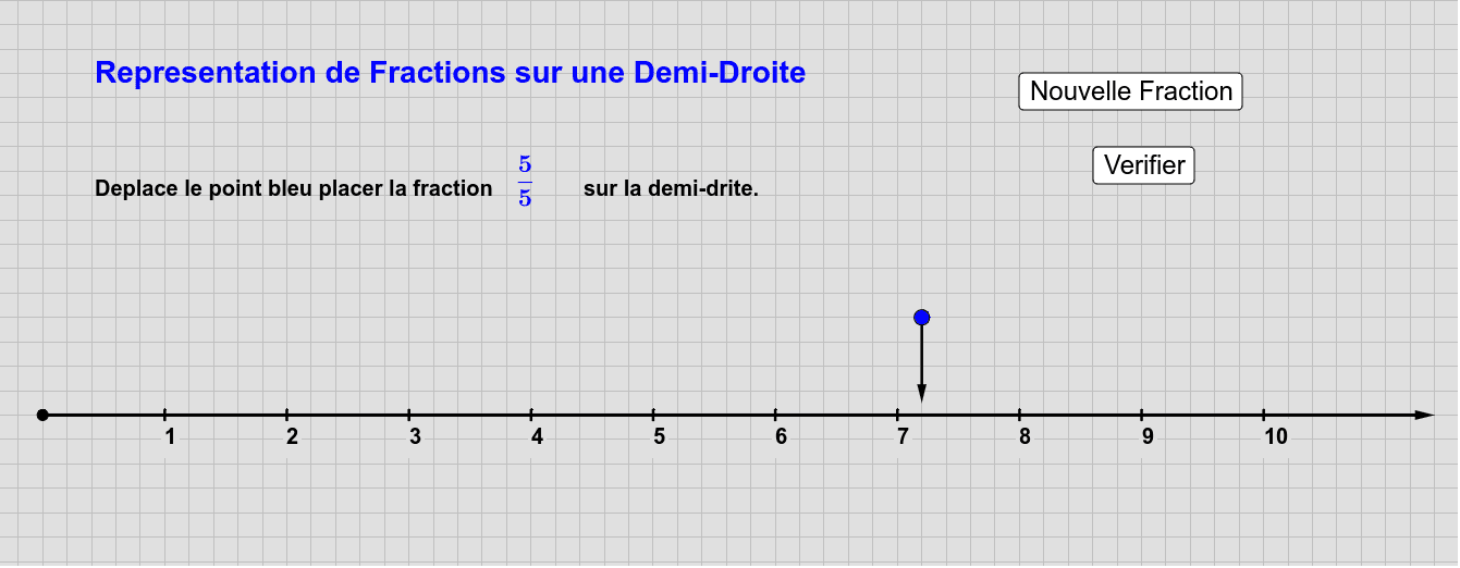 une demi fraction