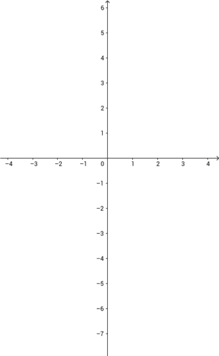 Algebra of Plane Vectors – GeoGebra