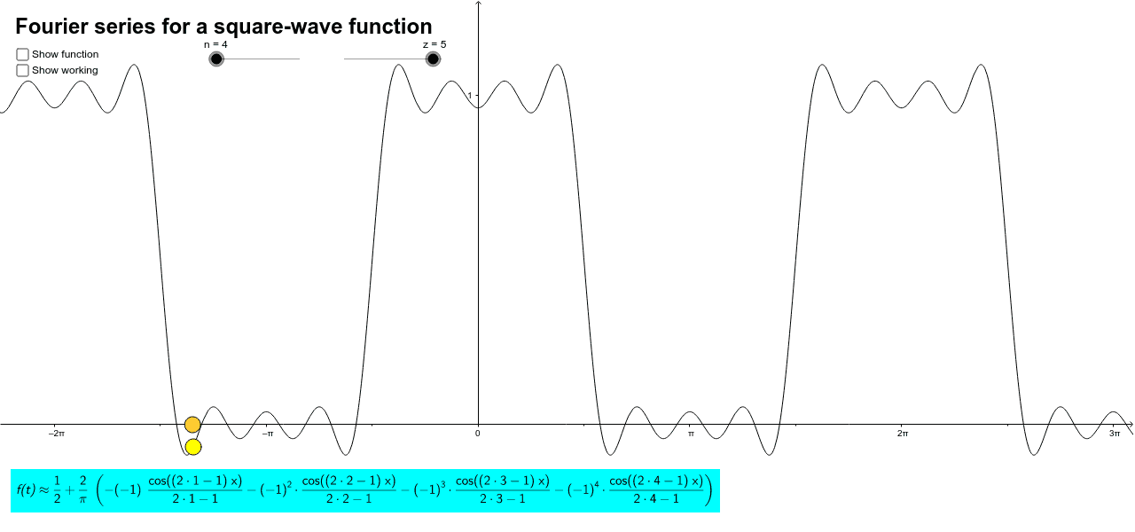 Fourier series for a squarewave function GeoGebra