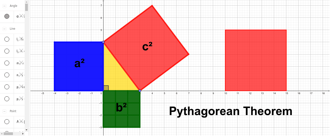 visual representation of pythagorean theorem