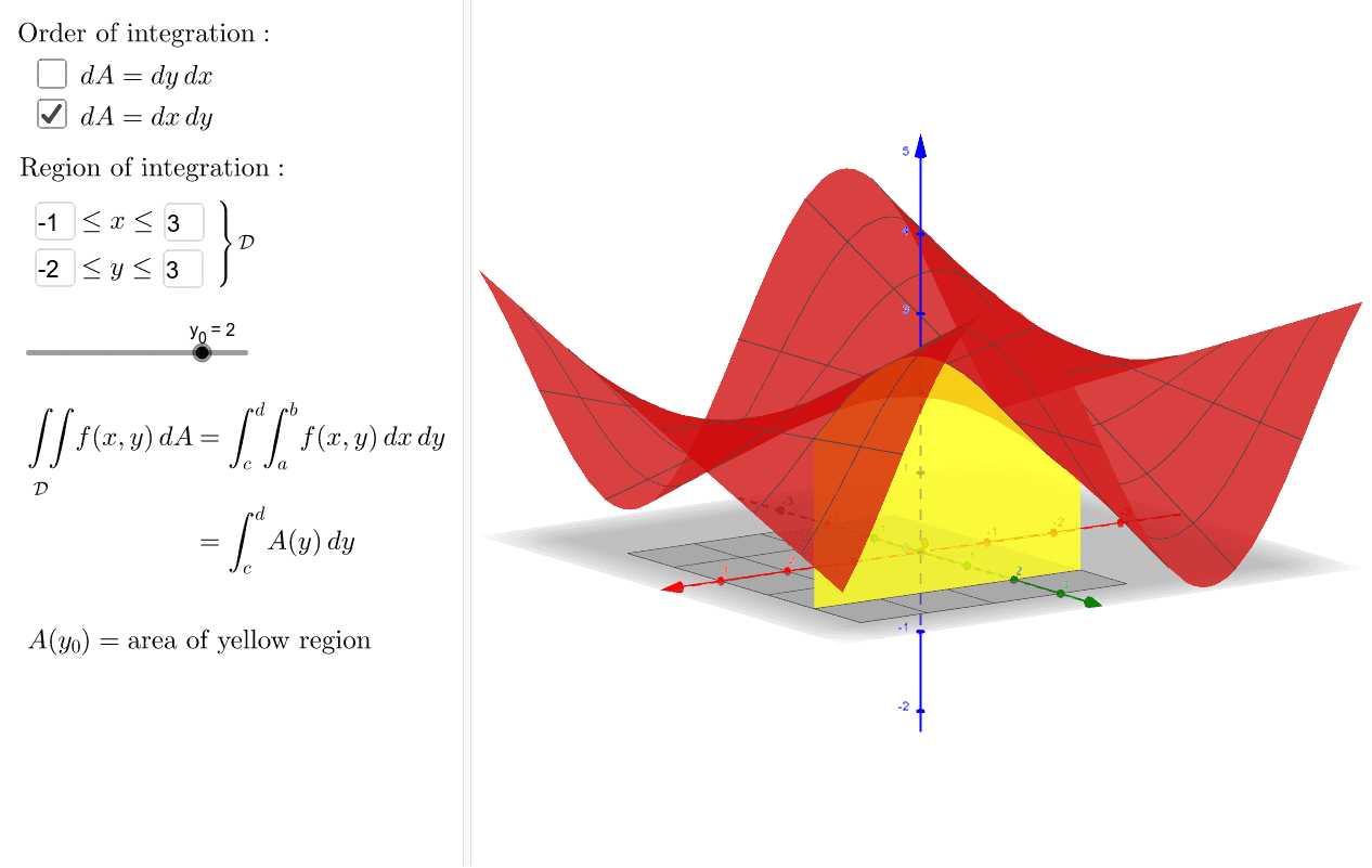 solved-calculate-the-double-integral-double-integral-r-chegg