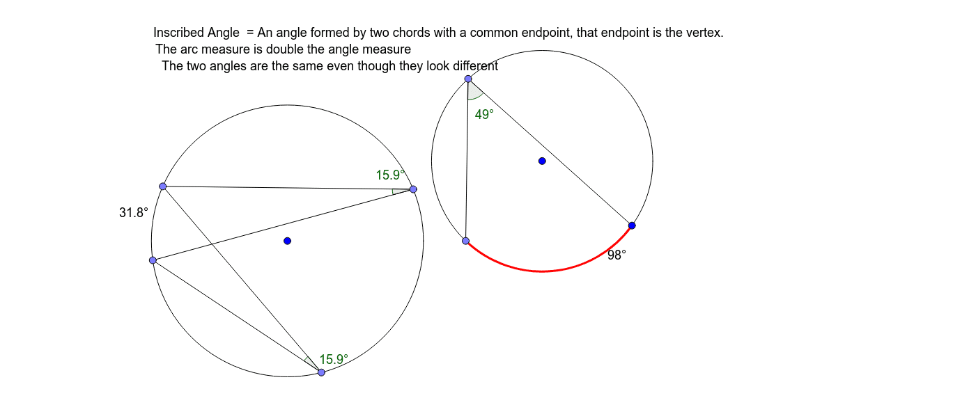 Inscribed Angles – GeoGebra