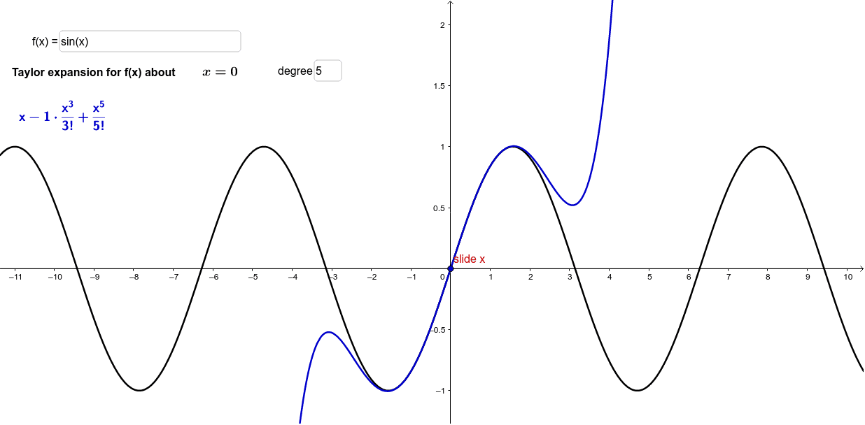 Taylor Series -- from Wolfram MathWorld