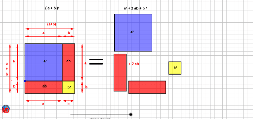 (a+b)² – GeoGebra