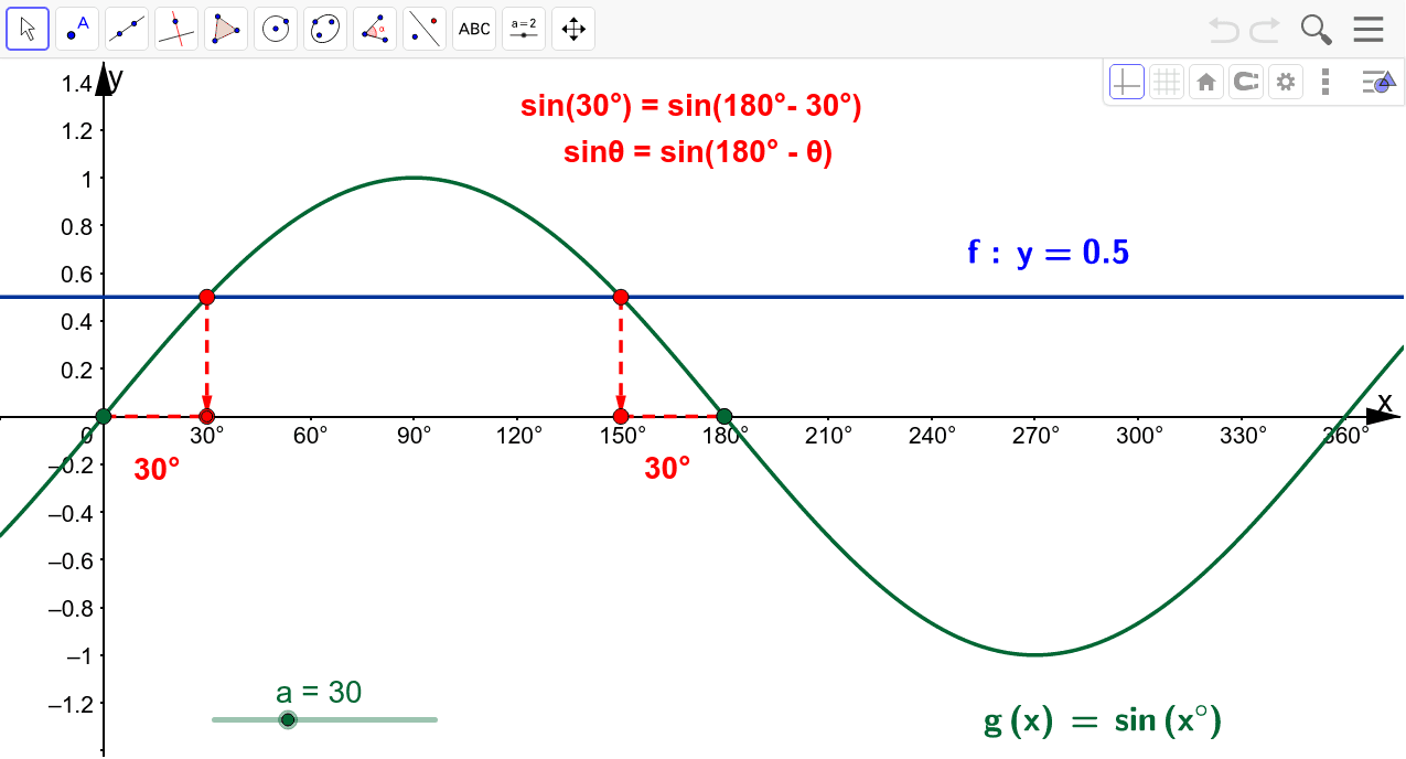 Obtuse angle – GeoGebra