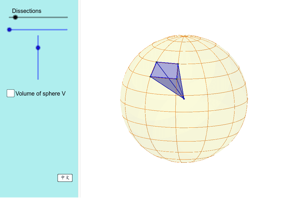 Relationship Between Volume And Surface Area Of A Sphere 球體的體積與表面面積的關係 Geogebra