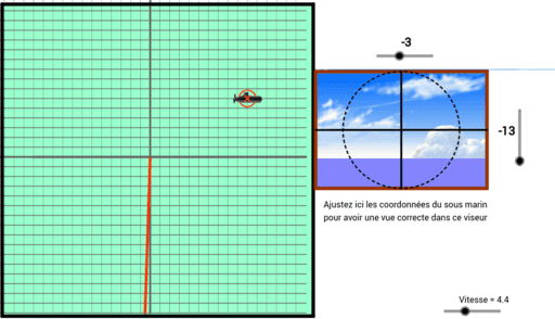 Placer Un Point Dans Le Plan Cartésien Geogebra