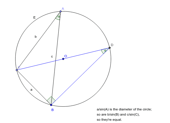 Proving the sine rule – GeoGebra