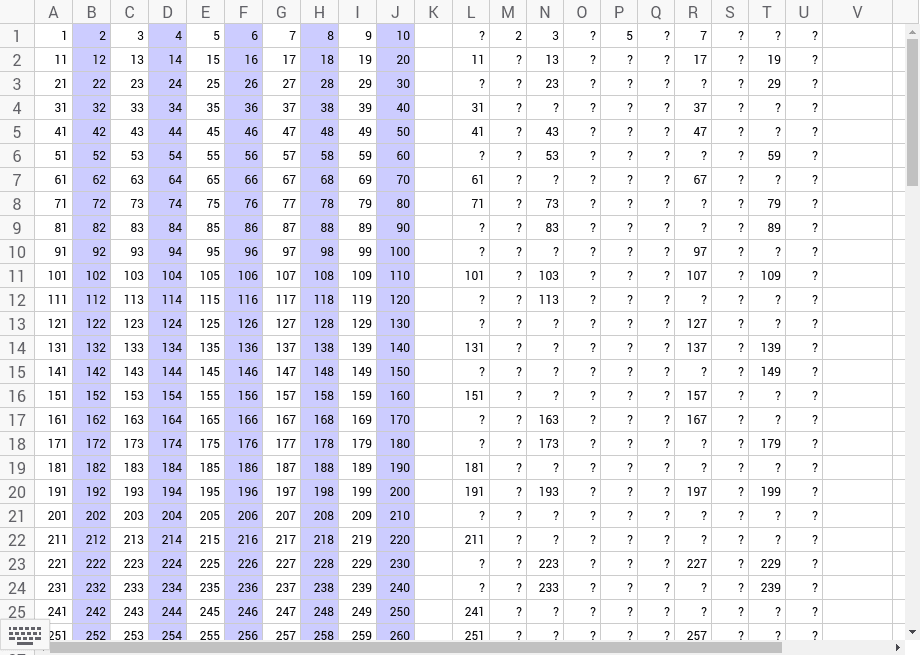 素数表 – GeoGebra