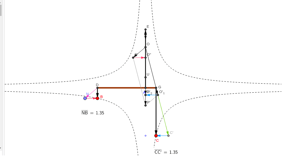 力の平行四辺形と天秤の原理 Composition Of Force Geogebra