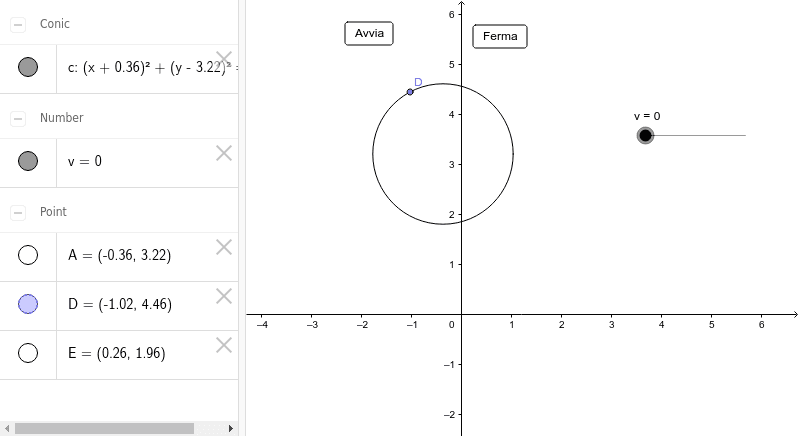 Prisma ottico (animazione con geogebra) 