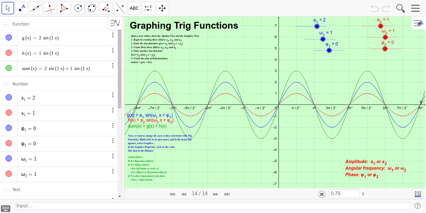 Graphing Trigonometric Functions: Sin – GeoGebra