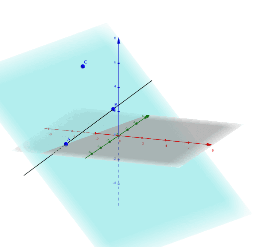 A Plane in Space – GeoGebra