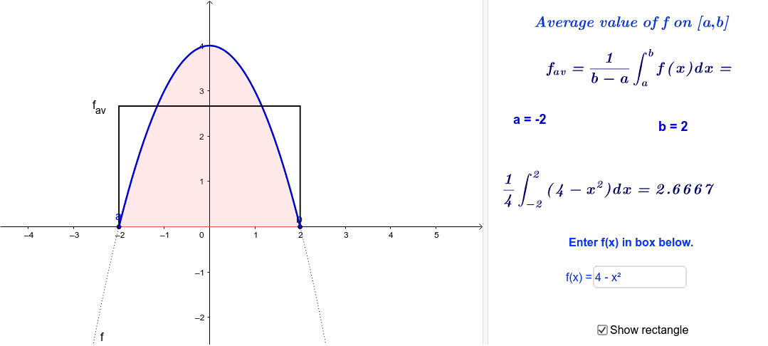 average value of a function calculus examples