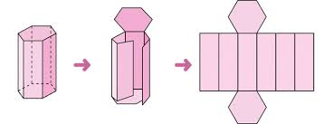 DESARROLLO PRISMA BASE HEXAGONAL