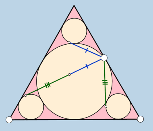 equilateral-action-3-geogebra