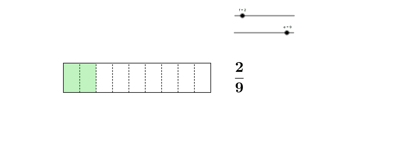 分數 約分 Geogebra